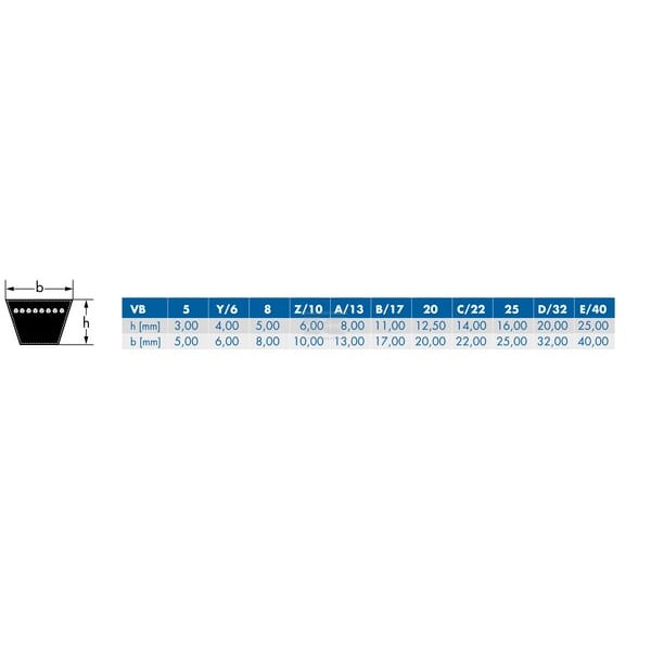 Pas klinowy Optibelt, A33 13x841 VB13841 | Exvi