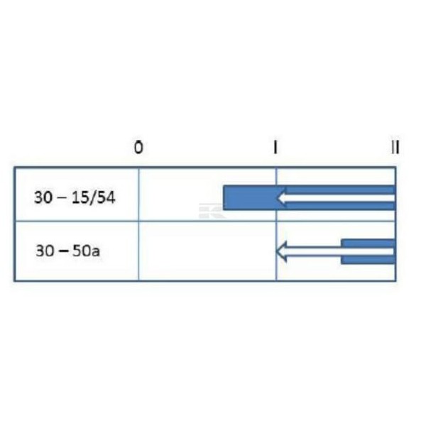 Stacyjka zapłonu 0-1-2 Pneutron 20500303 | Exvi