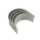Kpl. panewek korbowodowych N-0,75 (III 9006012310U | Exvi
