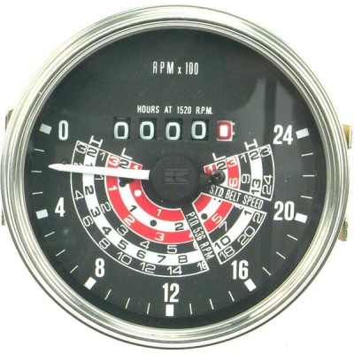 Prędkościomierz VPM5001 | Exvi
