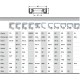 Uszczelniacz oleju 50x72x12 mm typ: CC 507212CCP001 | Exvi
