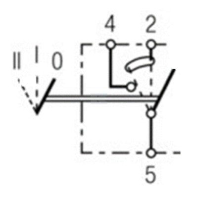 Przełącznik kołyskowy, II+I-0, off-on-on SW10061KR | Exvi