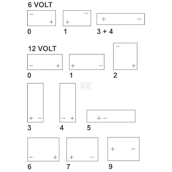 Akumulator 12V 68Ah 550A Kramp 568404055KR | Exvi