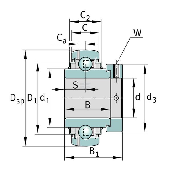 Wkład łożyska 25x52x15 mm INA/FAG GE25KRRB | Exvi