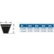 Pas klinowy Optibelt, SPZ 10x875 SPZ875 | Exvi
