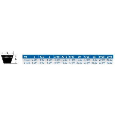 Pas klinowy Optibelt, B76 17x1930 VB171930 | Exvi