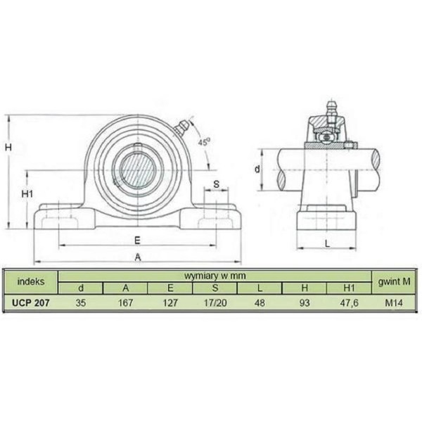 Oprawa łożyskowa UCP207 RM-UCP207 | Exvi