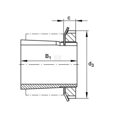Wkład łożyska 40x85x22 mm INA/FAG UK209 | Exvi