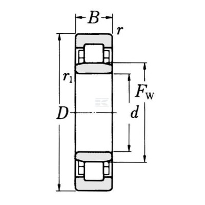 Łożysko walcowe 50x90x23 mm SKF NU2210ECPC3 | Exvi