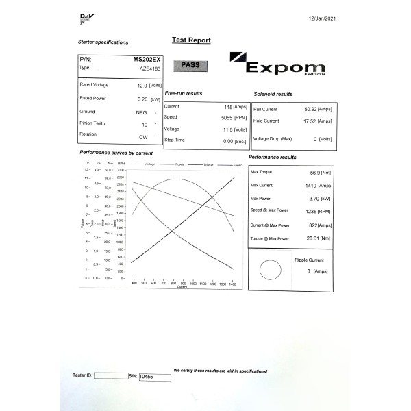 RozrusznikMTZ AZE4183 nowy typ EXPOM KWIDZYN MS202EX | Exvi