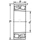 Łożysko baryłkowe samonastawne 50x110x27 mm 21310E1K | Exvi