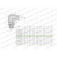 Kolanko hydrauliczne nastawne calowe BB 5605090808 | Exvi