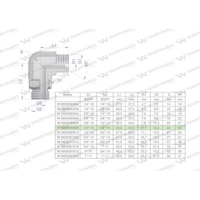 Kolanko hydrauliczne nastawne calowe BB 5605090808 | Exvi