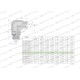 Kolanko hydrauliczne nastawne calowe BB 5605090812 | Exvi