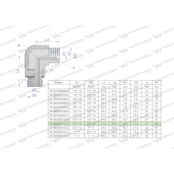 Kolanko hydrauliczne nastawne calowe BB 5605091212 | Exvi