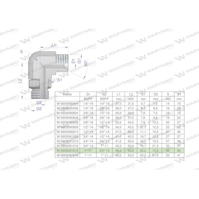Kolanko hydrauliczne nastawne calowe BB 5605091612 | Exvi
