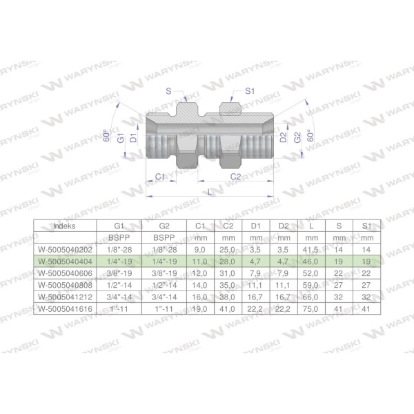 Złączka hydrauliczna calowa grodziowa BB 5005040404 | Exvi