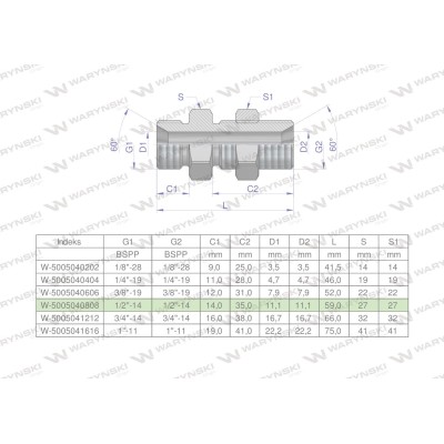 Złączka hydrauliczna calowa grodziowa BB 5005040808 | Exvi