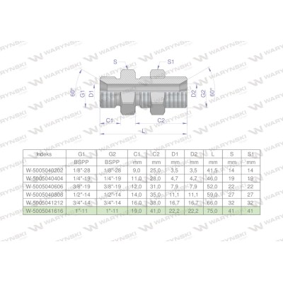 Złączka hydrauliczna calowa grodziowa BB 5005041616 | Exvi