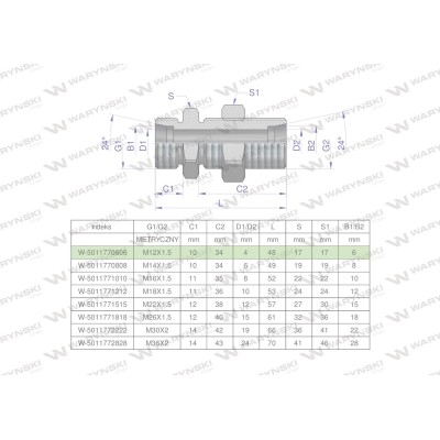 Złączka hydrauliczna metryczna grodziowa 5011770606 | Exvi