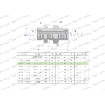 Złączka hydrauliczna metryczna grodziowa 5011770808 | Exvi