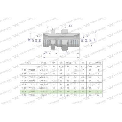 Złączka hydrauliczna metryczna grodziowa 5011772222 | Exvi