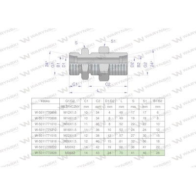 Złączka hydrauliczna metryczna grodziowa 5011772828 | Exvi
