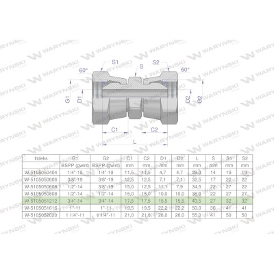 Złączka hydrauliczna calowa AA 3/4" BSP 5105051212 | Exvi