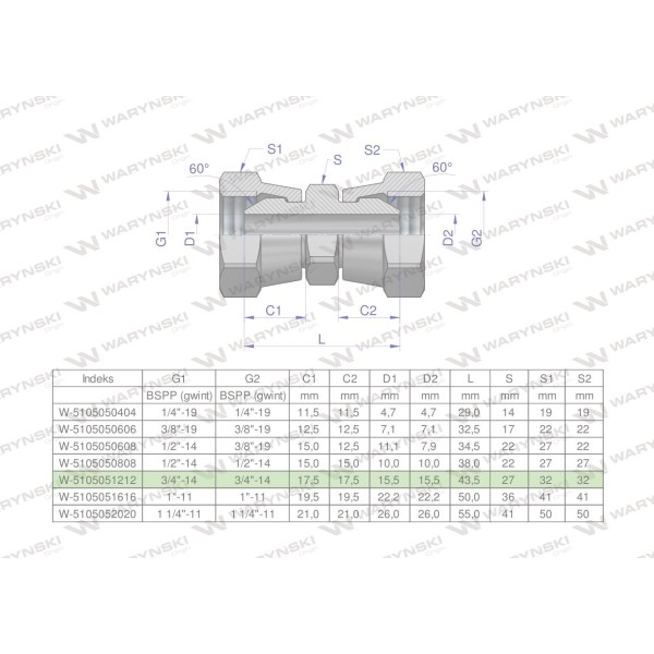 Złączka hydrauliczna calowa AA 3/4" BSP 5105051212 | Exvi