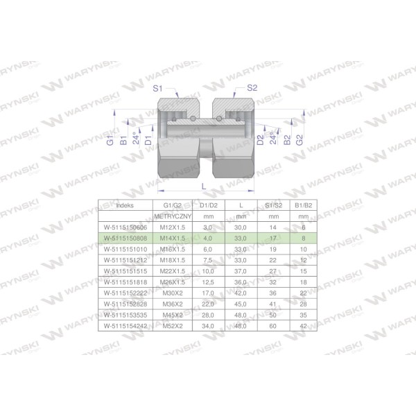 Złączka hydrauliczna metryczna AA M14x1.5 5115150808 | Exvi
