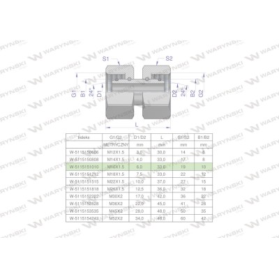 Złączka hydrauliczna metryczna AA M16x1.5 5115151010 | Exvi
