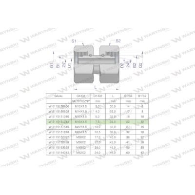 Złączka hydrauliczna metryczna AA 5115151212 | Exvi