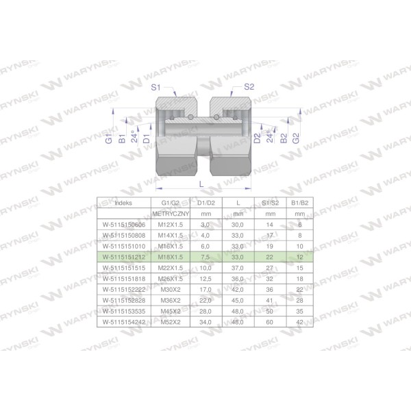 Złączka hydrauliczna metryczna AA 5115151212 | Exvi