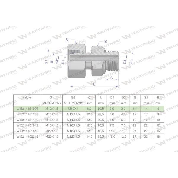 Przyłączka hydrauliczna metryczna AB 5214151006 | Exvi