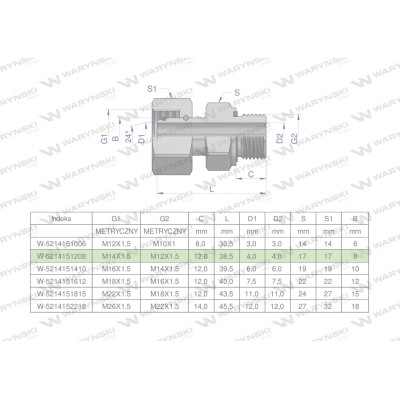 Przyłączka hydrauliczna metryczna AB 5214151208 | Exvi