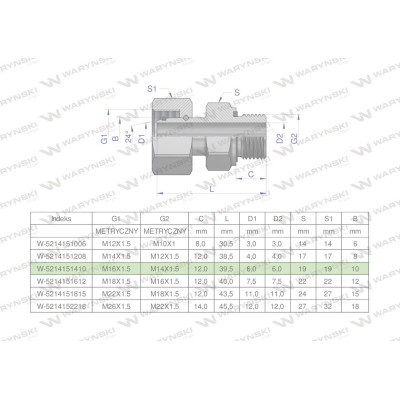 Przyłączka hydrauliczna metryczna AB 5214151410 | Exvi