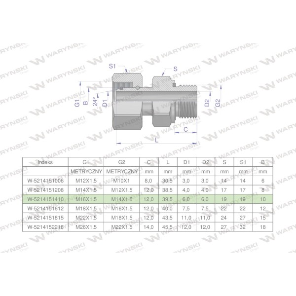 Przyłączka hydrauliczna metryczna AB 5214151410 | Exvi