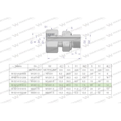 Przyłączka hydrauliczna metryczna AB 5214151612 | Exvi