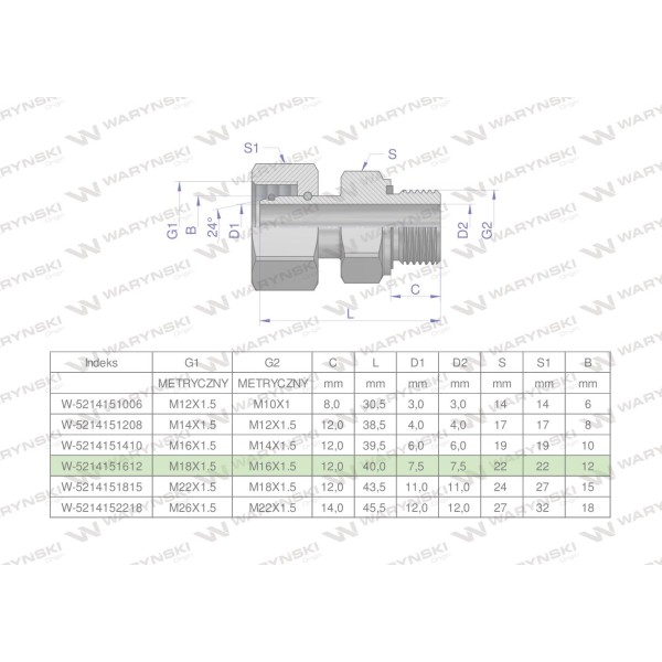 Przyłączka hydrauliczna metryczna AB 5214151612 | Exvi