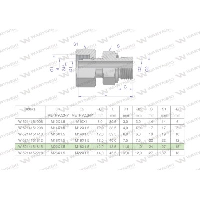 Przyłączka hydrauliczna metryczna AB 5214151815 | Exvi