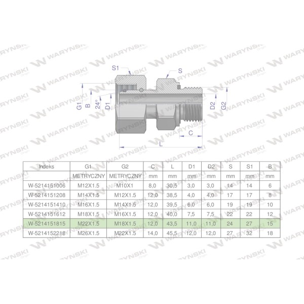 Przyłączka hydrauliczna metryczna AB 5214151815 | Exvi