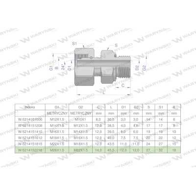 Przyłączka hydrauliczna metryczna AB 5214152218 | Exvi