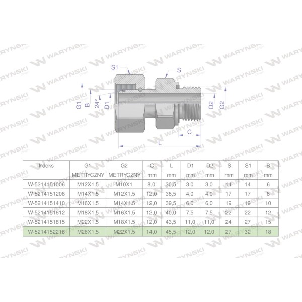 Przyłączka hydrauliczna metryczna AB 5214152218 | Exvi