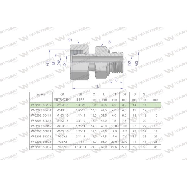 Przyłączka hydrauliczna AB (EVGE) M12x1.5 5206150206 | Exvi