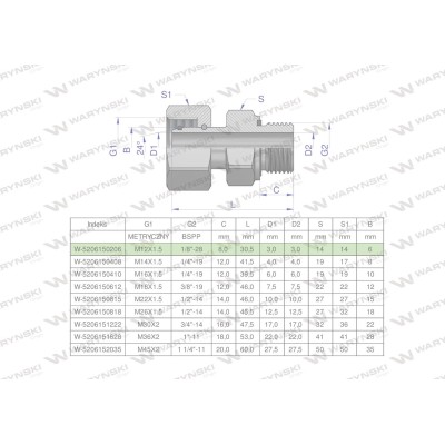 Przyłączka hydrauliczna AB (EVGE) M12x1.5 5206150206 | Exvi