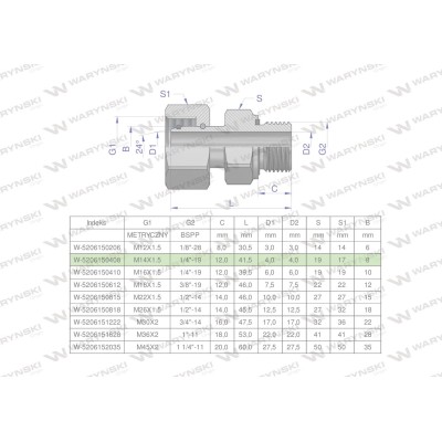 Przyłączka hydrauliczna AB (EVGE) M14x1.5 5206150408 | Exvi