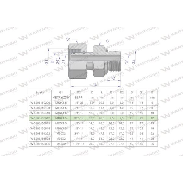 Przyłączka hydrauliczna AB (EVGE) M18x1.5 5206150612 | Exvi