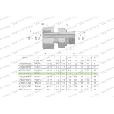 Przyłączka hydrauliczna AB (EVGE) M18x1.5 5206150612 | Exvi