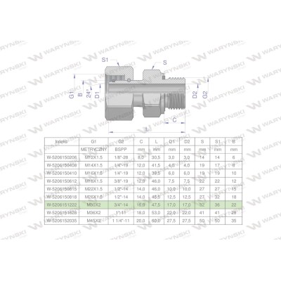 Przyłączka hydrauliczna AB (EVGE) M30x2 5206151222 | Exvi