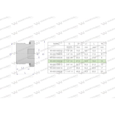 Korek hydrauliczny calowy (na imbus) 1/2" 400100E08 | Exvi